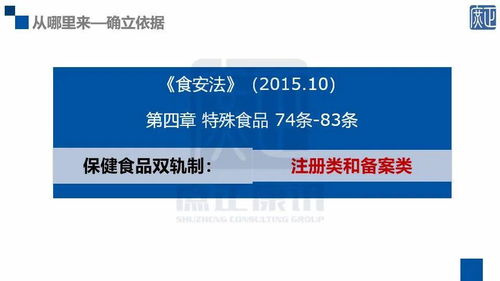营养健康产品迎618报复性购买潮，企业亟待加速备案与提升健康咨询服务